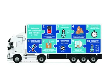 Pevná cena Chlazené zboží v Brussel BE